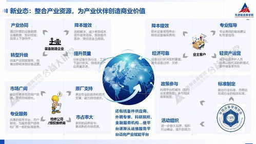 工業(yè)互聯(lián)網數據服務 驅動智能制造的核心引擎