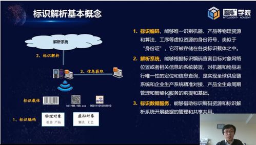 智能學院線上專場開訓，黑龍江首站5G+工業互聯網數據服務專題圓滿完成